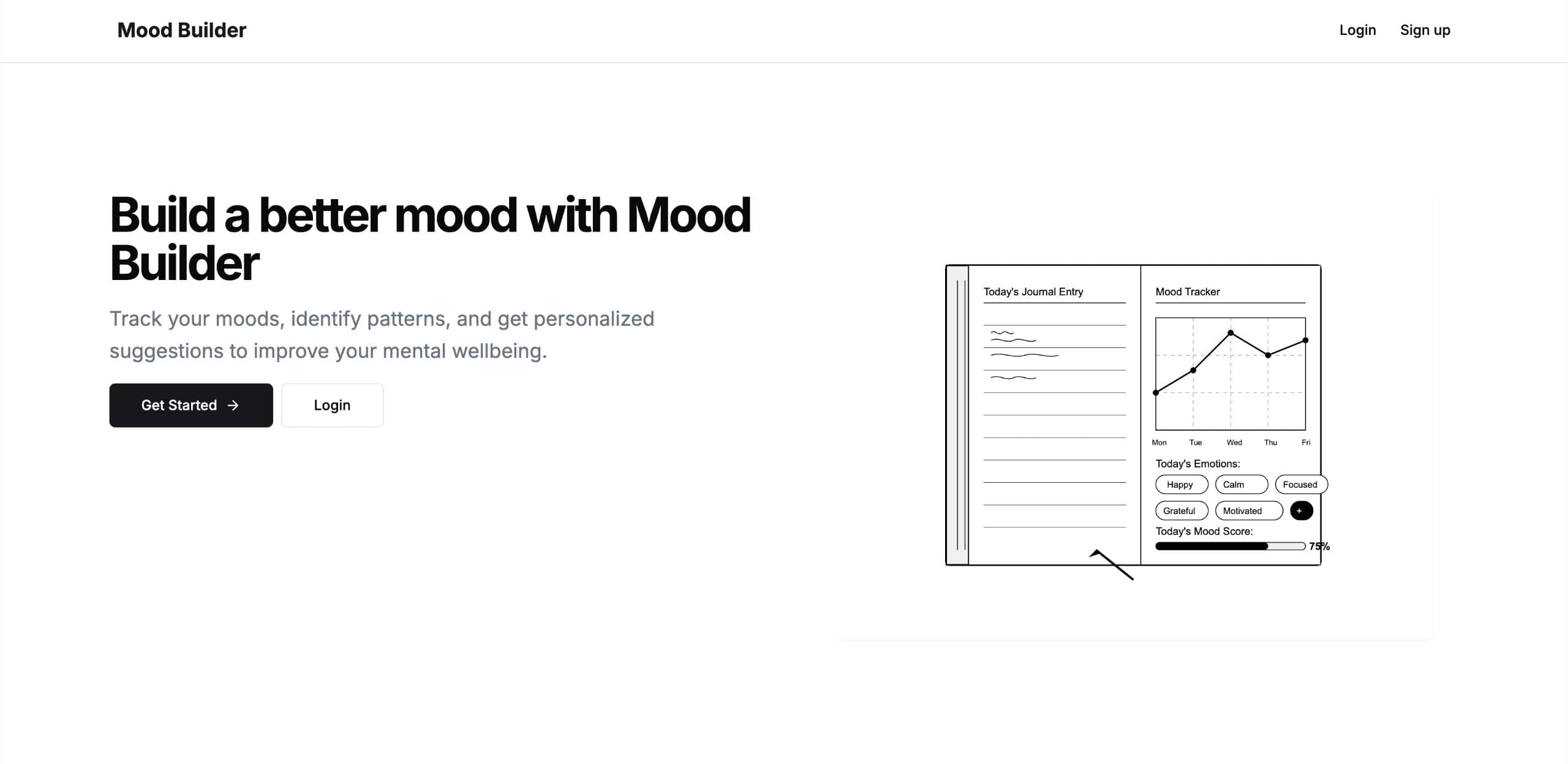 MoodBuilder - BUIDL AI Hackathon Seoul 2025